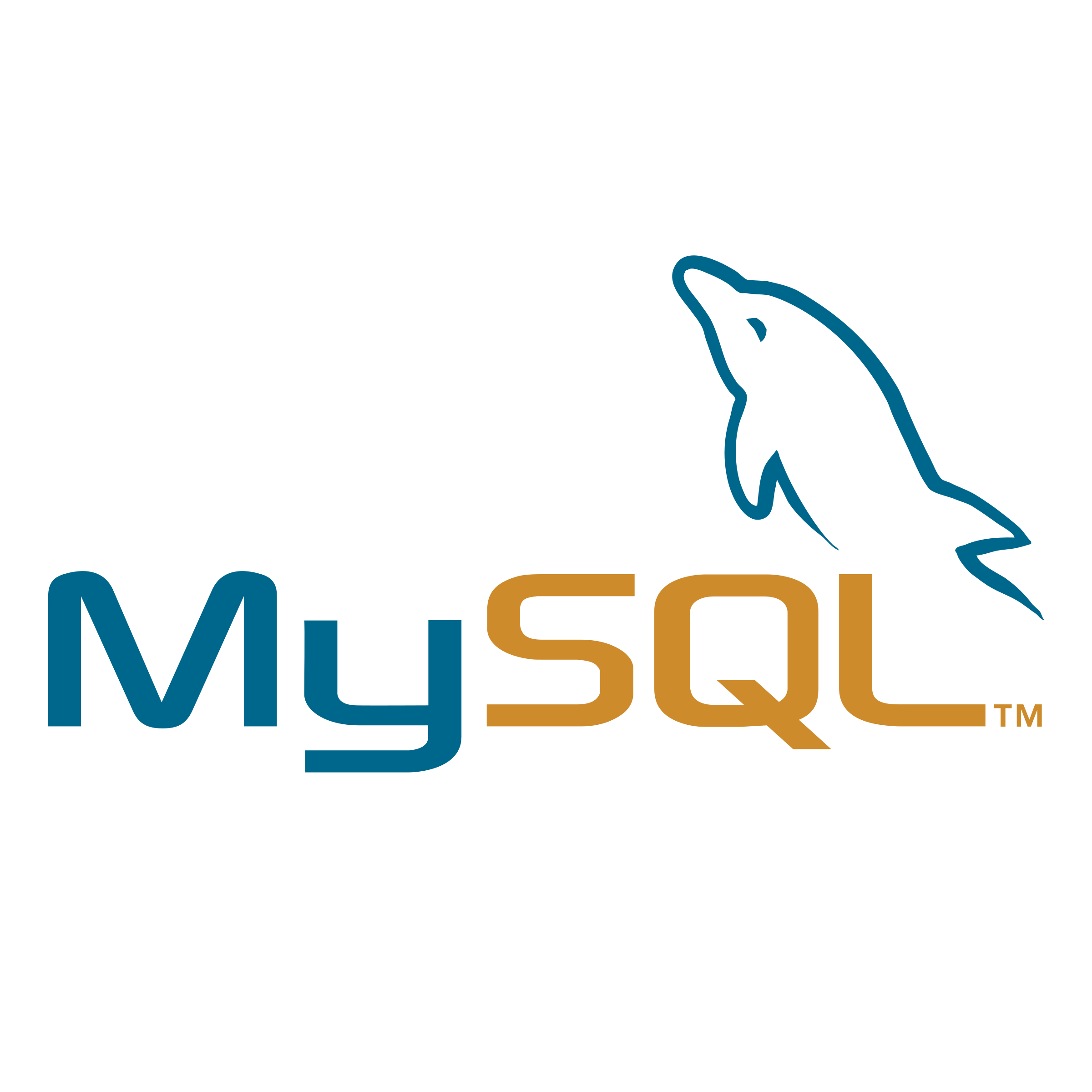 sql logo